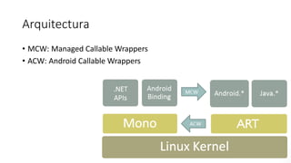 Arquitectura
• MCW: Managed Callable Wrappers
• ACW: Android Callable Wrappers
 