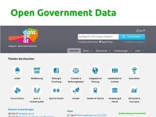 Open Government Data
Quelle: data.gv.at Screenshot
 