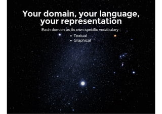 Your domain, your language,
your representation
Each domain as its own specific vocabulary :
Textual
Graphical
 