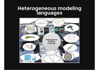 Heterogeneous modeling
languages
 