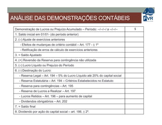 ANÁLISE DAS DEMONSTRAÇÕES CONTÁBEIS
Demonstração de Lucros ou Prejuízo Acumulado – Período: --/--/--/ a --/--/-- $
1. Saldo inicial em 01/01- (do período anterior)
2. (±) Ajuste de exercícios anteriores
- Efeitos de mudanças de critério contábil – Art. 177 - § 1º
- Retificação de erros de cálculo de exercícios anteriores
3. = Saldo Ajustado
4. (+) Reversão da Reserva para contingência não utilizada
5. (±) Lucro Líquido ou Prejuízo do Período
6. (-) Destinação do Lucro:
- Reserva Legal – Art. 194 – 5% do Lucro Líquido até 20% do capital social
- Reserva Estatutária – Art. 194 – Critérios Estabelecidos no Estatuto
- Reserva para contingências – Art. 195
- Reserva de Lucros a Realizar – Art. 197
- Lucros Retidos – Art. 196 – para aumento de capital
- Dividendos obrigatórios – Art. 202
7. = Saldo final
8. Dividendo por ação do capital social – art. 186, § 2º.
 