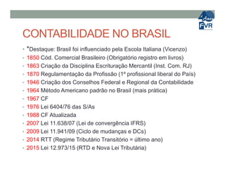 CONTABILIDADE NO BRASIL
• *Destaque: Brasil foi influenciado pela Escola Italiana (Vicenzo)
• 1850 Cód. Comercial Brasileiro (Obrigatório registro em livros)
• 1863 Criação da Disciplina Escrituração Mercantil (Inst. Com. RJ)
• 1870 Regulamentação da Profissão (1º profissional liberal do País)
• 1946 Criação dos Conselhos Federal e Regional da Contabilidade
• 1964 Método Americano padrão no Brasil (mais prática)
• 1967 CF
• 1976 Lei 6404/76 das S/As
• 1988 CF Atualizada
• 2007 Lei 11.638/07 (Lei de convergência IFRS)
• 2009 Lei 11.941/09 (Ciclo de mudanças e DCs)
• 2014 RTT (Regime Tributário Transitório = último ano)
• 2015 Lei 12.973/15 (RTD e Nova Lei Tributária)
 