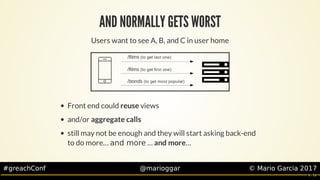 #greachConf @marioggar ©	Mario	Garcia	2017
AND	NORMALLY	GETS	WORST
Users	want	to	see	A,	B,	and	C	in	user	home
Front	end	co...