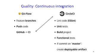 👨👨 Git-Flow
Feature branches
Push code
GitHub -> CI
Quality: Continuous integration
CircleCI
Lint code (ESlint)
Unit tests...