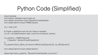 Deploying Machine Learning Models to Production | PDF