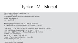 Deploying Machine Learning Models to Production | PDF
