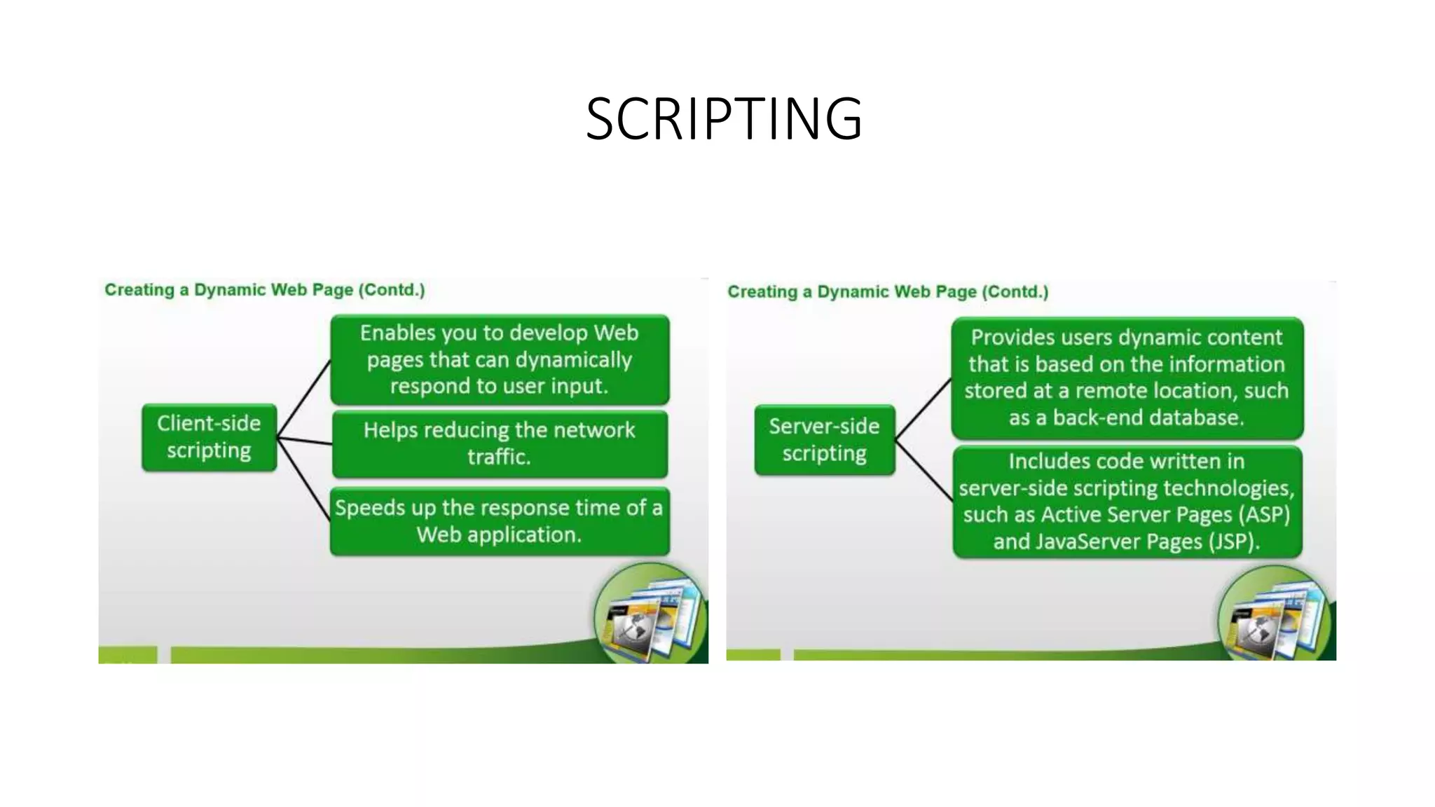 SCRIPTING 