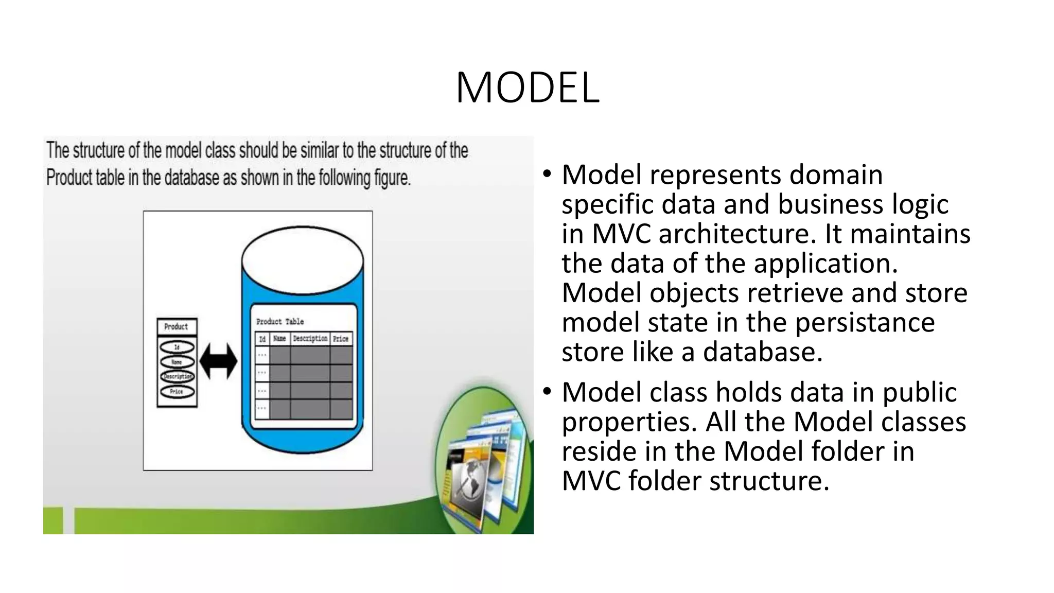MODEL • Model represents domain specific data and business logic in MVC architecture. It maintains the data of the application. Model objects retrieve and store model state in the persistance store like a database. • Model class holds data in public properties. All the Model classes reside in the Model folder in MVC folder structure. 
