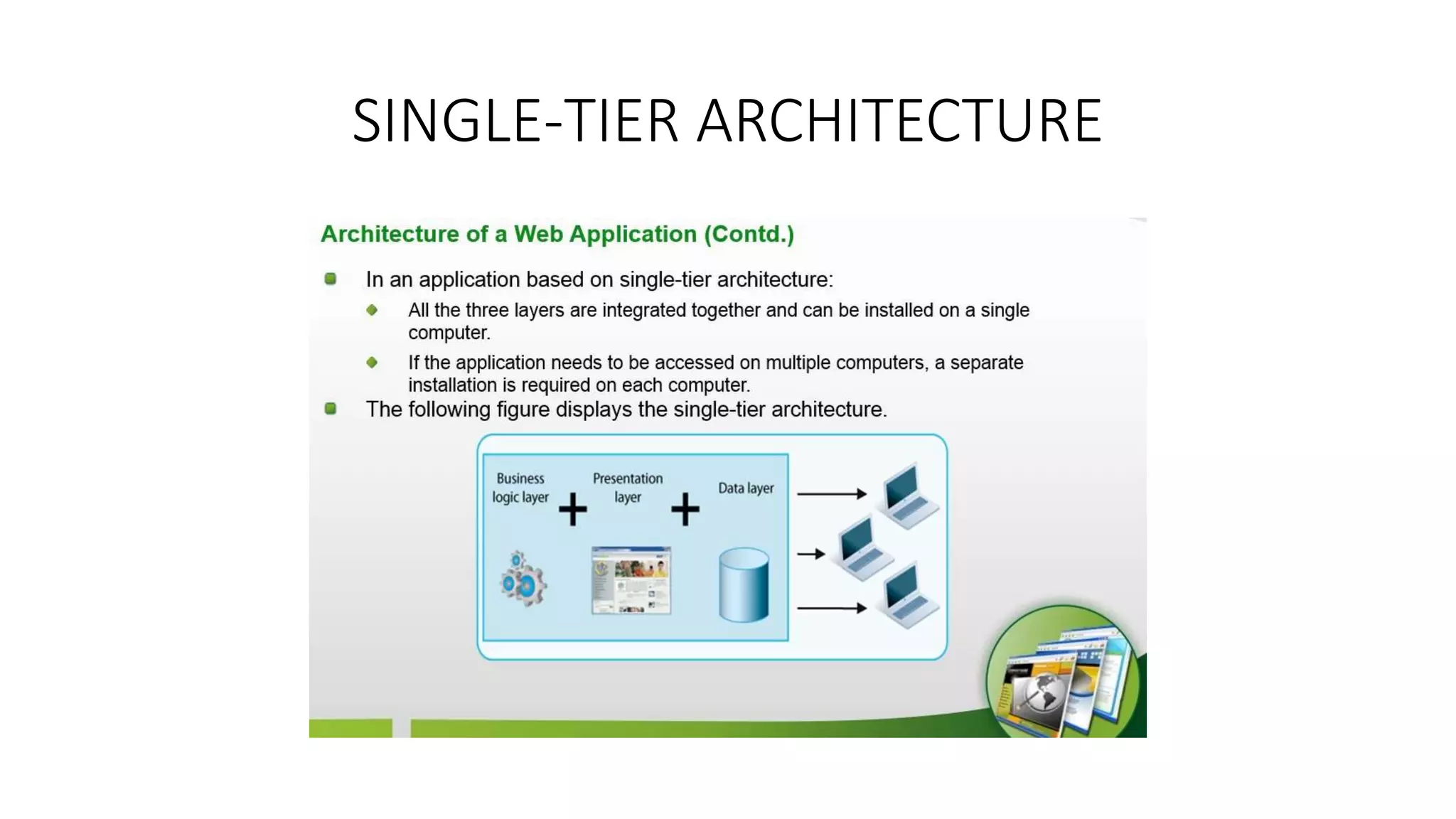 SINGLE-TIER ARCHITECTURE 