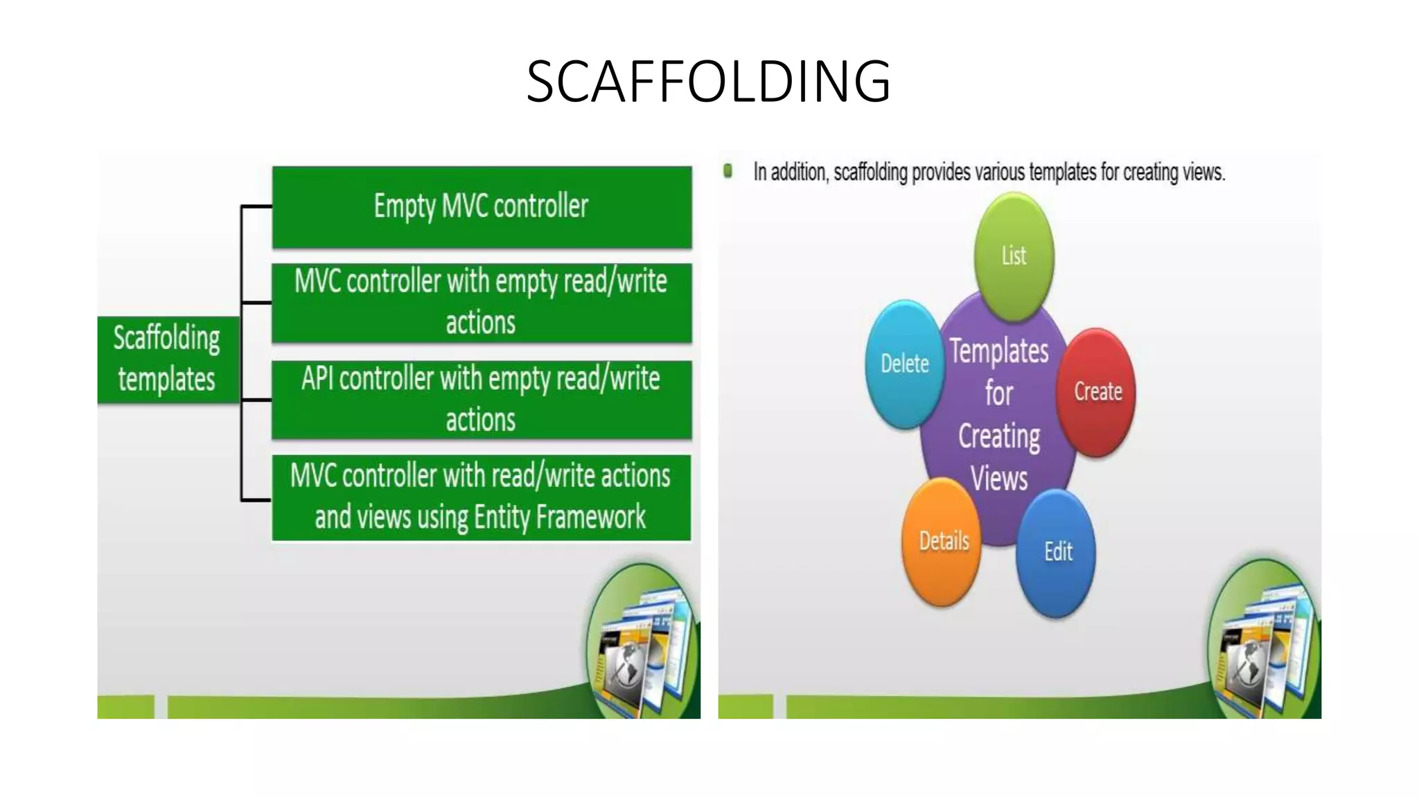 SCAFFOLDING 
