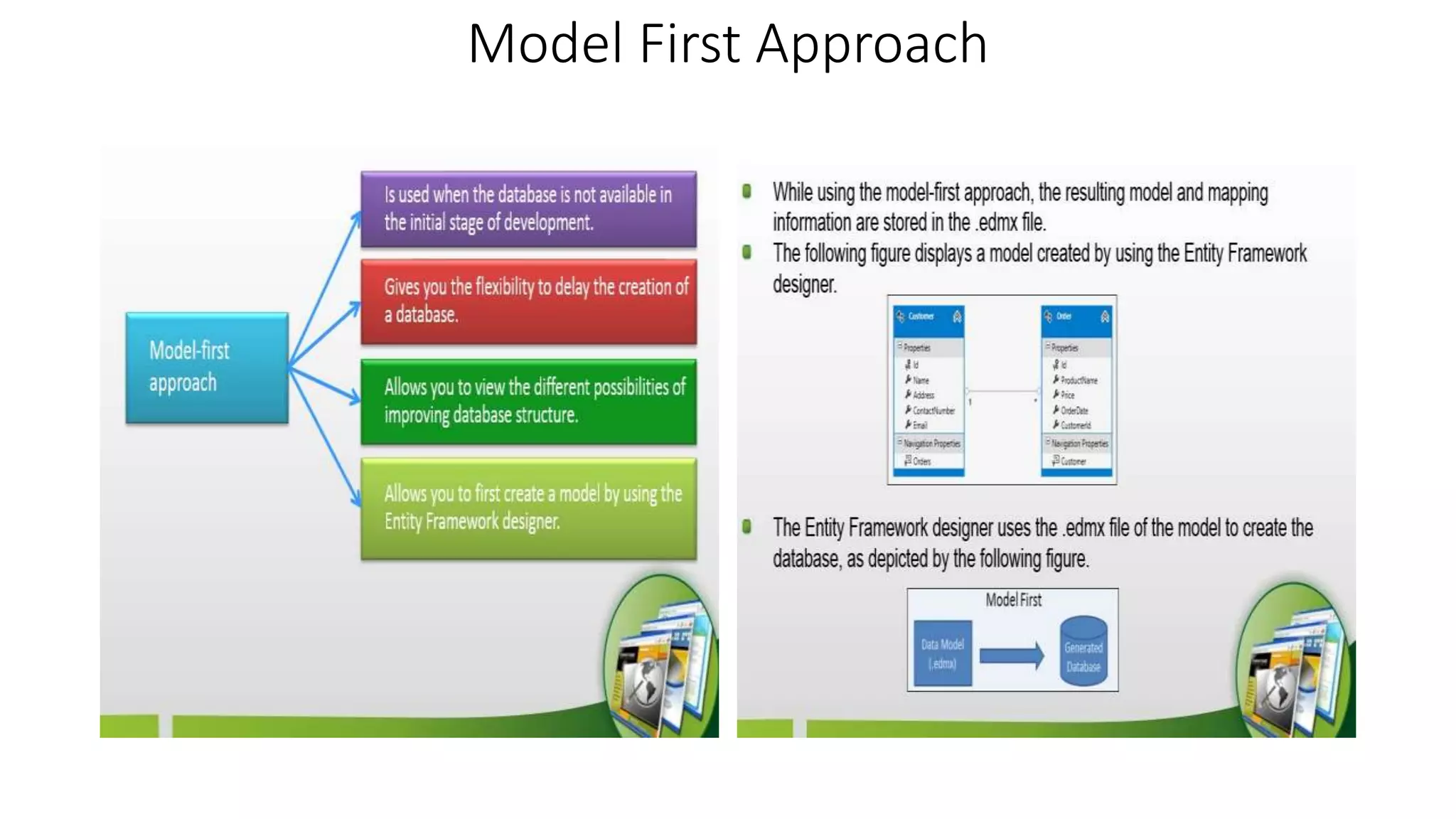Model First Approach 