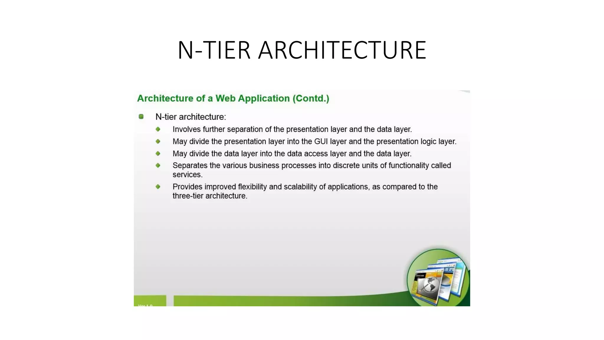 N-TIER ARCHITECTURE 