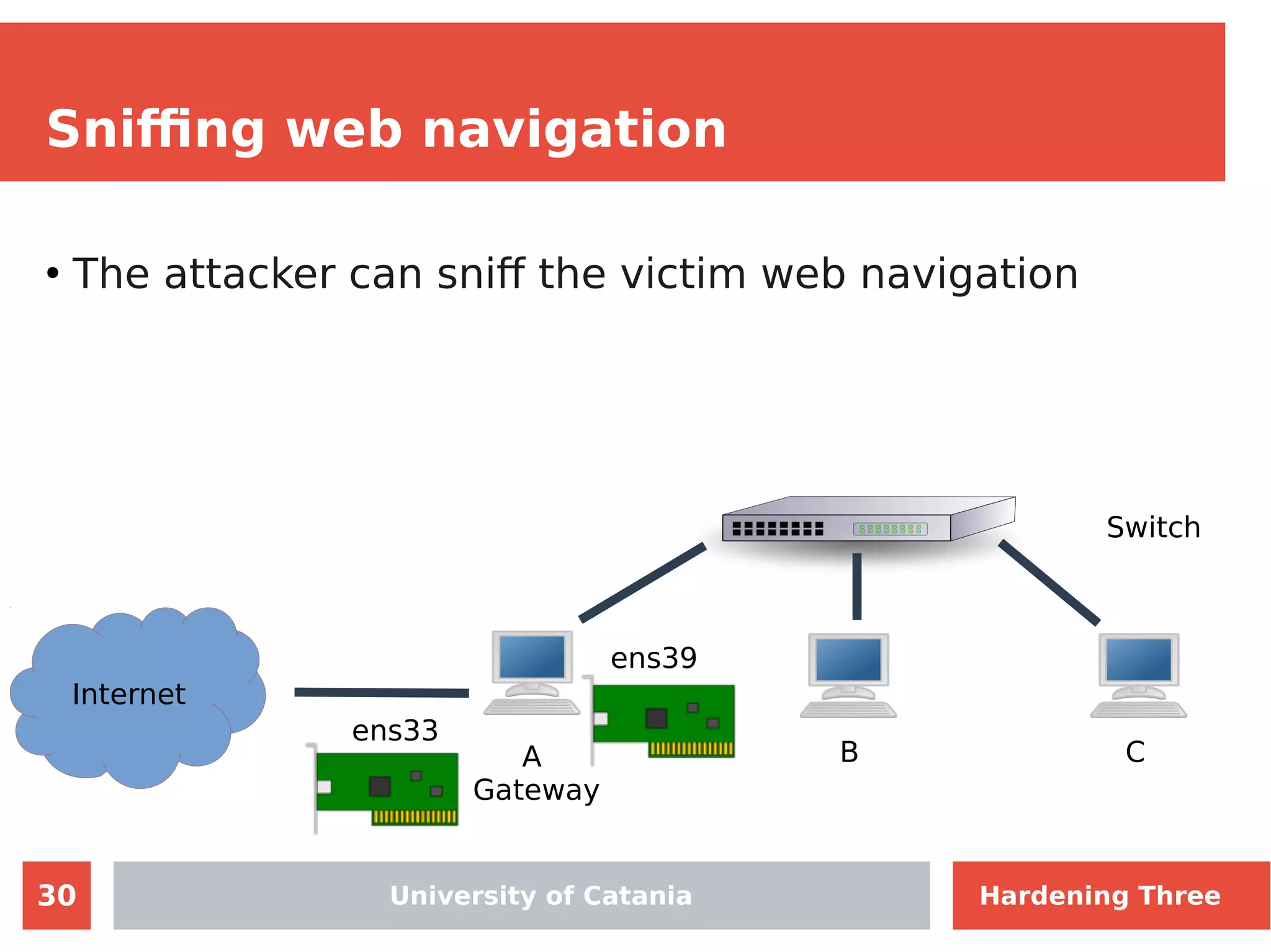 30
Sniffing web navigation
●
The attacker can sniff the victim web navigation
A
Gateway
Switch
B C
Internet
ens33
ens39
University of Catania Hardening Three
 