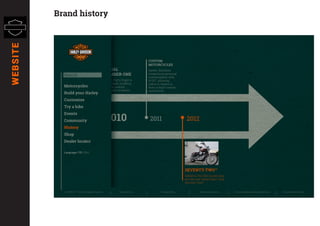 Brand history
2010 20122011
SERIAL
NUMBER ONE
The XL Forty-Eight is
introduced, recalling
the raw, custom
Sportsters of earlier
days
CUSTOM
MOTORCYCLES
Harley-Davidson
streamlines personal
customization with
H-D1™, allowing
riders to receive a
factory-built custom
motorcycle.
SEVENTY-TWO™
Added to the 2012 model year
are the new Softail Slim™ and
Seventy-Two™
Search
Motorcycles
Build your Harley
Customize
Try a bike
Events
Community
History
Shop
Dealer locator
Language: FR / ENG
© 2001-2015 H-D. All rights reserved. Terms of Use Privacy Policy We Care About You Harley-Davidson Financial Services View Mobile H-D.com
WEBSITE
 