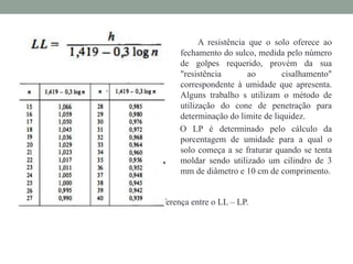 A resistência que o solo oferece ao
fechamento do sulco, medida pelo número
de golpes requerido, provém da sua
"resistência ao cisalhamento"
correspondente à umidade que apresenta.
Alguns trabalho s utilizam o método de
utilização do cone de penetração para
determinação do limite de liquidez.
O LP é determinado pelo cálculo da
porcentagem de umidade para a qual o
solo começa a se fraturar quando se tenta
moldar sendo utilizado um cilindro de 3
mm de diâmetro e 10 cm de comprimento.
O índice de plasticidade é a diferença entre o LL – LP.
 