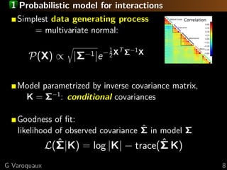 1 Probabilistic model for interactions
Simplest data generating process
= multivariate normal:
P(X) ∝ |Σ−1|e−1
2XT Σ−1X
Model parametrized by inverse covariance matrix,
K = Σ−1
: conditional covariances
Goodness of ﬁt:
likelihood of observed covariance ˆΣ in model Σ
L( ˆΣ|K) = log |K| − trace( ˆΣ K)
G Varoquaux 8
 