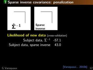 1 Sparse inverse covariance: penalization
[Varoquaux... 2010b]
ˆΣ−1 Sparse
inverse
Likelihood of new data (cross-validation)
Subject data, Σ−1
-57.1
Subject data, sparse inverse 43.0
G Varoquaux 12
 