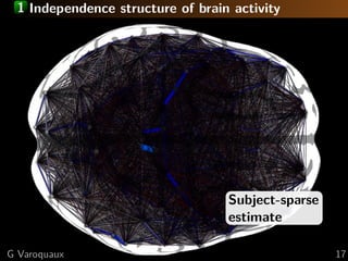 1 Independence structure of brain activity
Subject-sparse
estimate
G Varoquaux 17
 