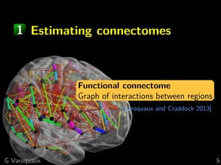 1 Estimating connectomes
Functional connectome
Graph of interactions between regions
[Varoquaux and Craddock 2013]
G Varoquaux 5
 