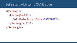 Custom Markup Extensions: Create re-usable, descriptive XAML