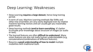 Eg.	Features	of	a	cat
 