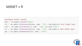 Deep	Learning:	Applications
 