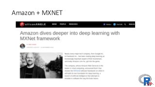 Amazon	+	MXNET
 