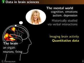 1 Data in brain sciences
The mental world
cognition, emotions
autism, depression
Historically studied
via verbal interactions
The brain
an organ:
neurons, ﬁring
Imaging brain activity
Quantitative data
G Varoquaux 8
 