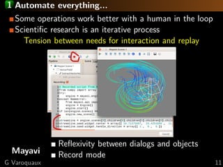 1 Automate everything...
Some operations work better with a human in the loop
Scientiﬁc research is an iterative process
Tension between needs for interaction and replay
Mayavi
Reﬂexivity between dialogs and objects
Record mode
G Varoquaux 11
 
