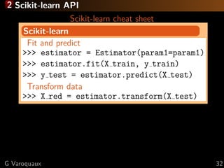 2 Scikit-learn API
Scikit-learn cheat sheet
Scikit-learn
Fit and predict
>>> estimator = Estimator(param1=param1)
>>> estimator.fit(X train, y train)
>>> y test = estimator.predict(X test)
Transform data
>>> X red = estimator.transform(X test)
G Varoquaux 32
 