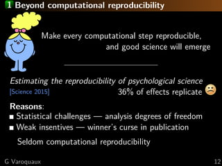 1 Beyond computational reproducibility
Make every computational step reproducible,
and good science will emerge
Estimating...