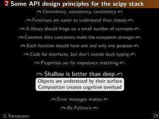 2 Some API design principles for the scipy stack
Consistency, consistency, consistency
Functions are easier to understand ...