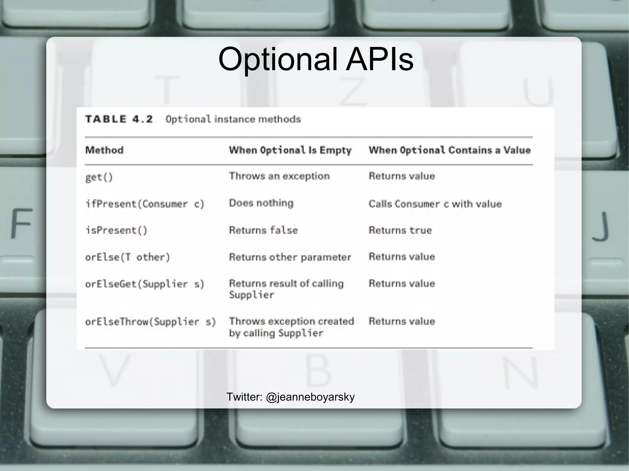 Optional APIs
Twitter: @jeanneboyarsky
 