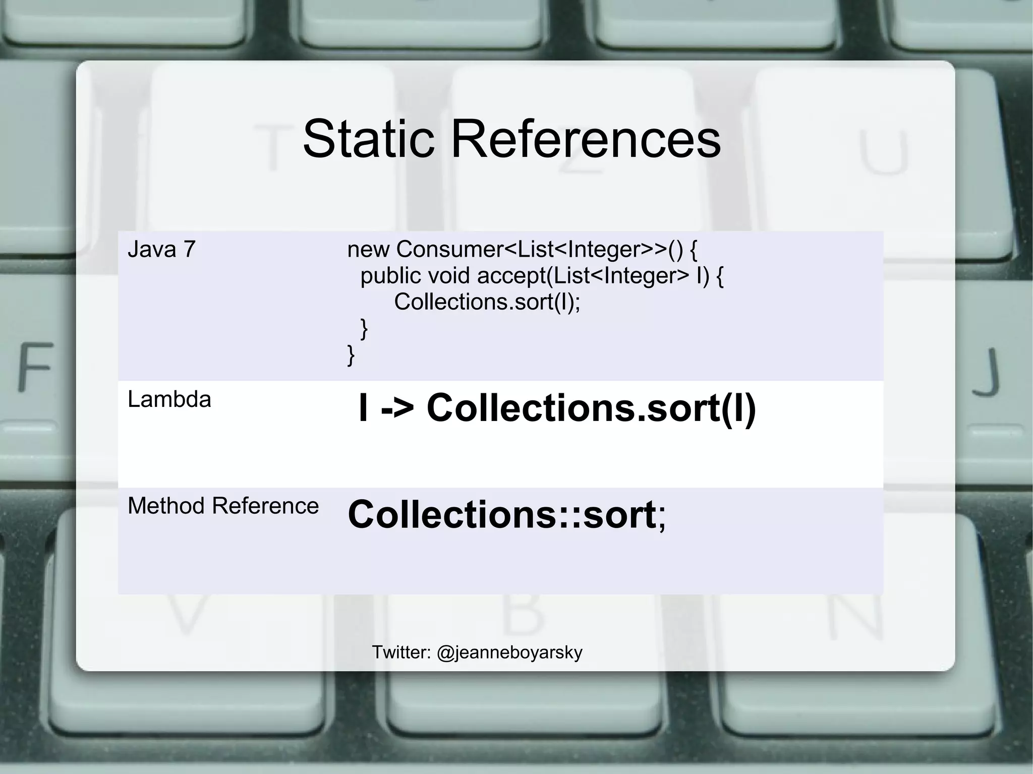Static References
Twitter: @jeanneboyarsky
Java 7 new Consumer<List<Integer>>() {
public void accept(List<Integer> l) {
Collections.sort(l);
}
}
Lambda
l -> Collections.sort(l)
Method Reference
Collections::sort;
 