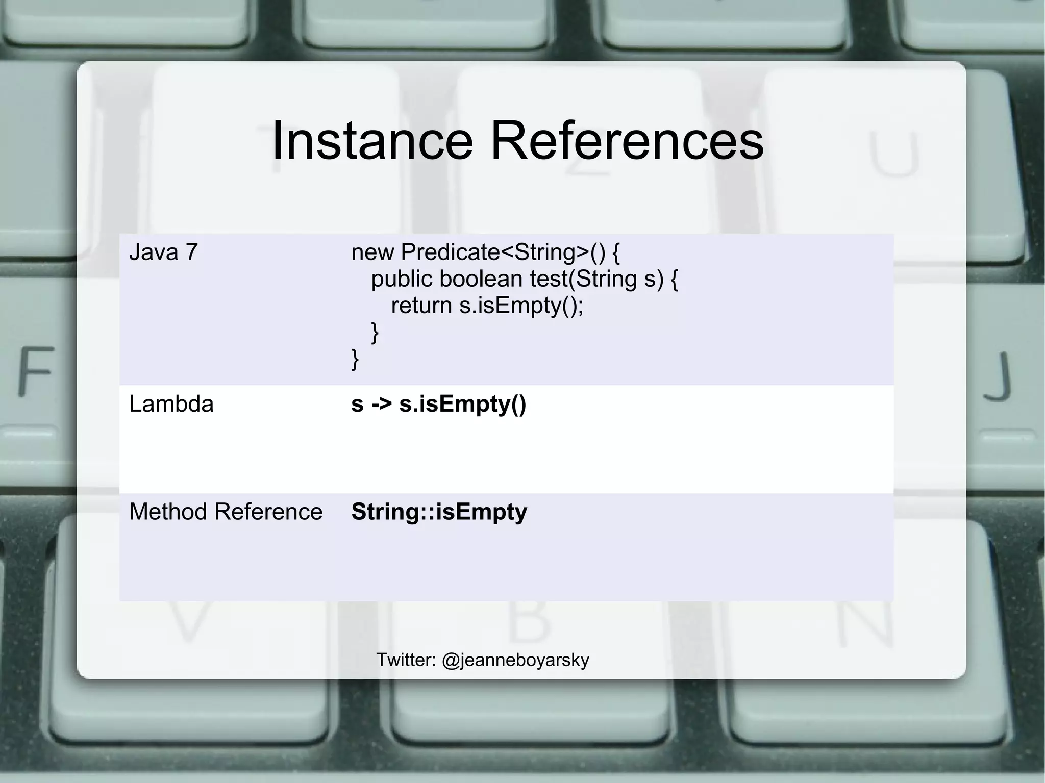 Instance References
Twitter: @jeanneboyarsky
Java 7 new Predicate<String>() {
public boolean test(String s) {
return s.isEmpty();
}
}
Lambda s -> s.isEmpty()
Method Reference String::isEmpty
 