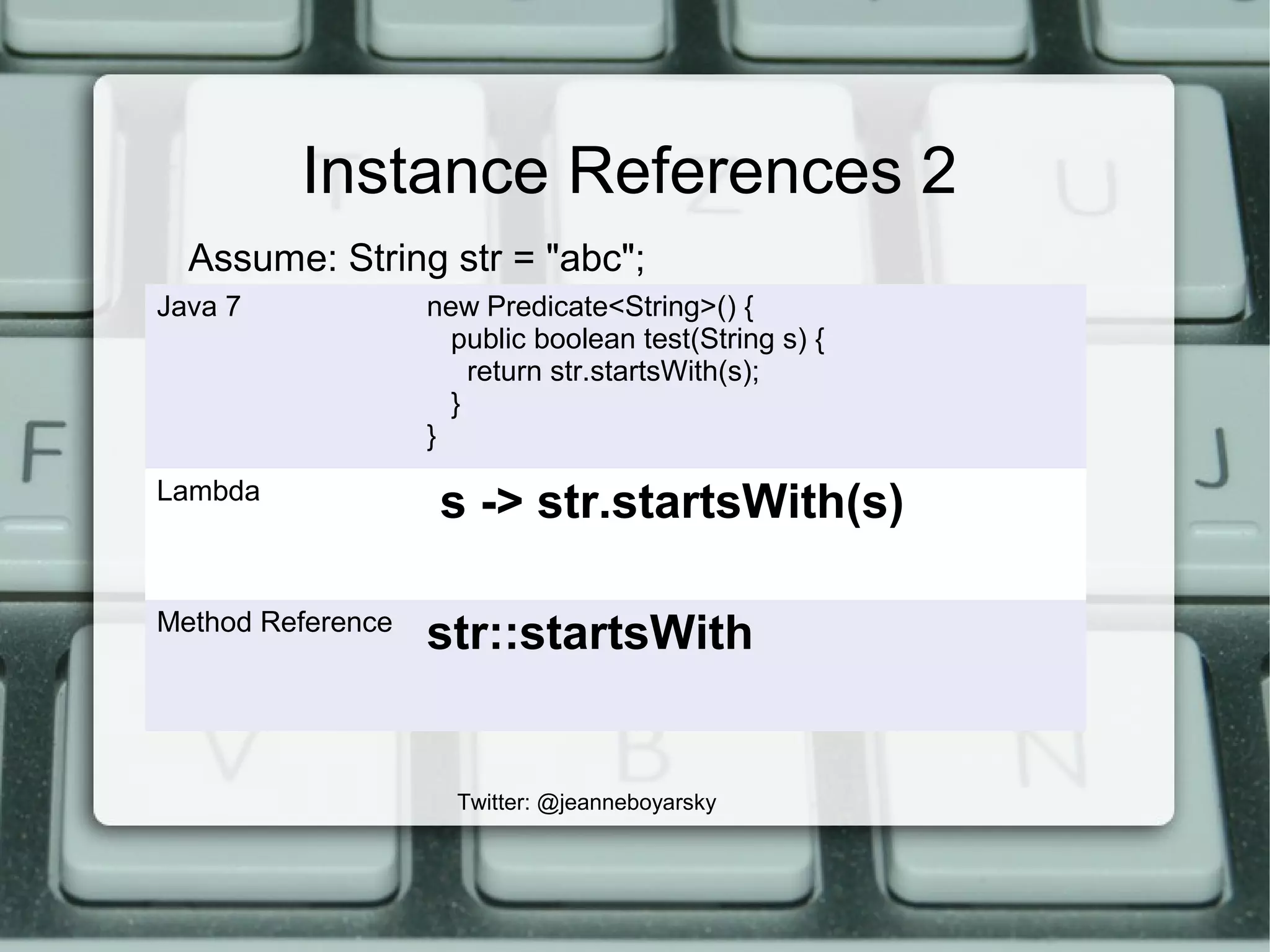 Instance References 2
Twitter: @jeanneboyarsky
Java 7 new Predicate<String>() {
public boolean test(String s) {
return str.startsWith(s);
}
}
Lambda
s -> str.startsWith(s)
Method Reference
str::startsWith
Assume: String str = "abc";
 