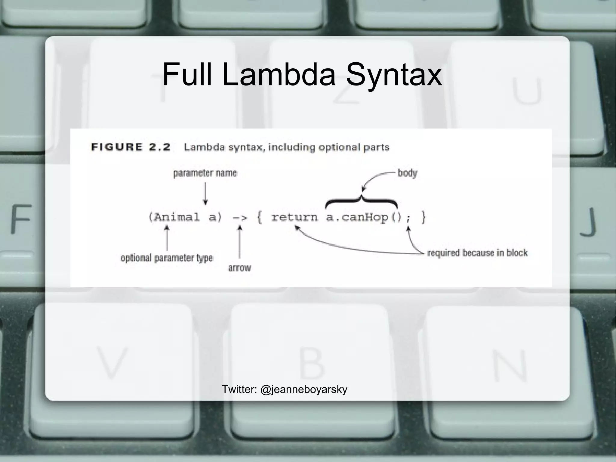 Twitter: @jeanneboyarsky
Full Lambda Syntax
 