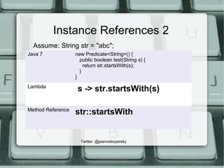 Instance References 2
Twitter: @jeanneboyarsky
Java 7 new Predicate<String>() {
public boolean test(String s) {
return str.startsWith(s);
}
}
Lambda
s -> str.startsWith(s)
Method Reference
str::startsWith
Assume: String str = "abc";
 