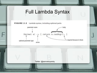 Twitter: @jeanneboyarsky
Full Lambda Syntax
 