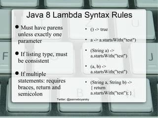 Java 8 Lambda Syntax Rules
Must have parens
unless exactly one
parameter
If listing type, must
be consistent
If multiple
statements: requires
braces, return and
semicolon
Twitter: @jeanneboyarsky
• () -> true
• a -> a.startsWith("test")
• (String a) ->
a.startsWith("test")
• (a, b) ->
a.startsWith("test")
• (String a, String b) ->
{ return
a.startsWith("test"); }
 