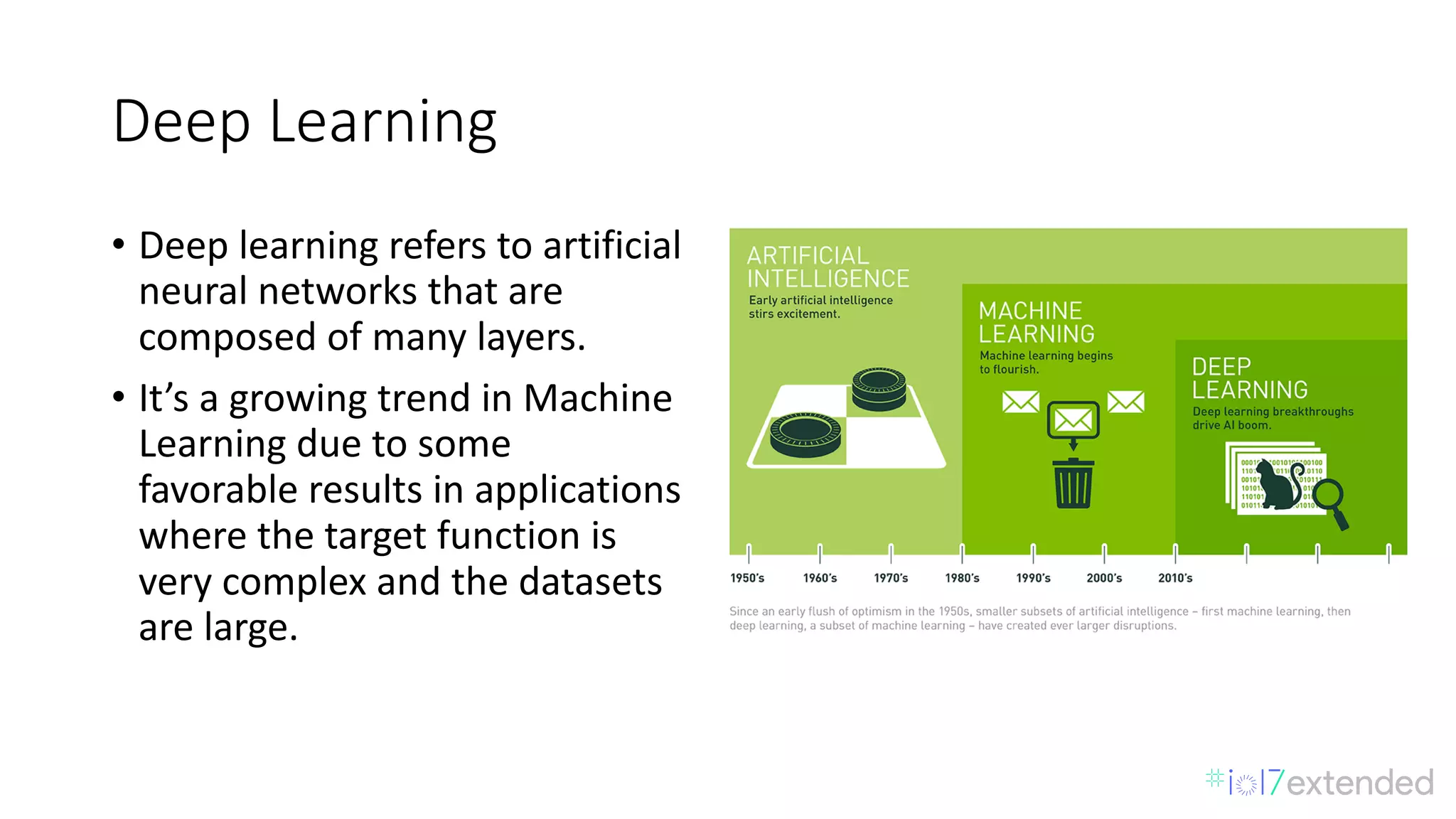 Deep	Learning
• Deep	learning	refers	to	artificial	
neural	networks	that	are
composed	of	many	layers.
• It’s	a	growing	trend	in	Machine	
Learning	due	to	some
favorable	results	in	applications	
where	the	target	function	is
very	complex	and	the	datasets	
are	large.
 