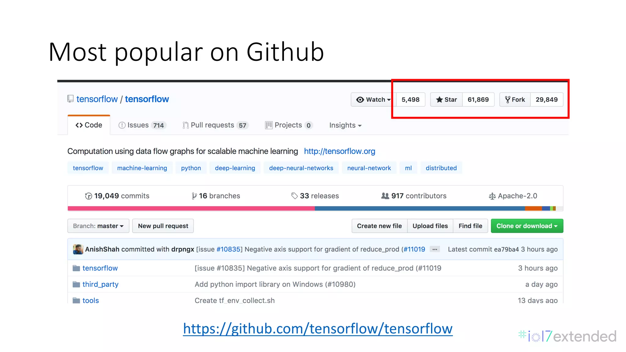 Most	popular	on	Github
https://github.com/tensorflow/tensorflow
 