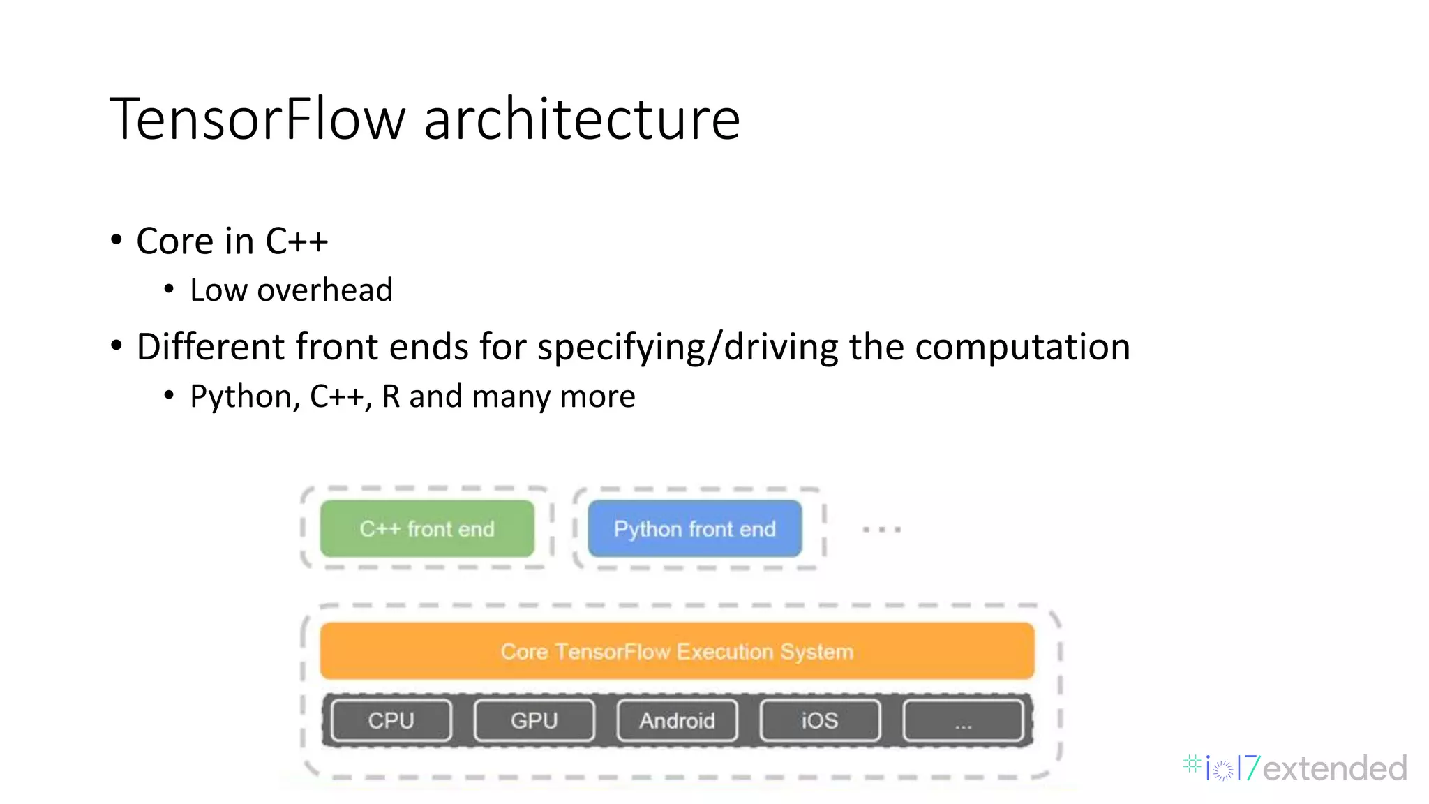 TensorFlow architecture
• Core	in	C++
• Low	overhead
• Different	front	ends	for	specifying/driving	the	computation
• Python,	C++,	R	and	many	more
 