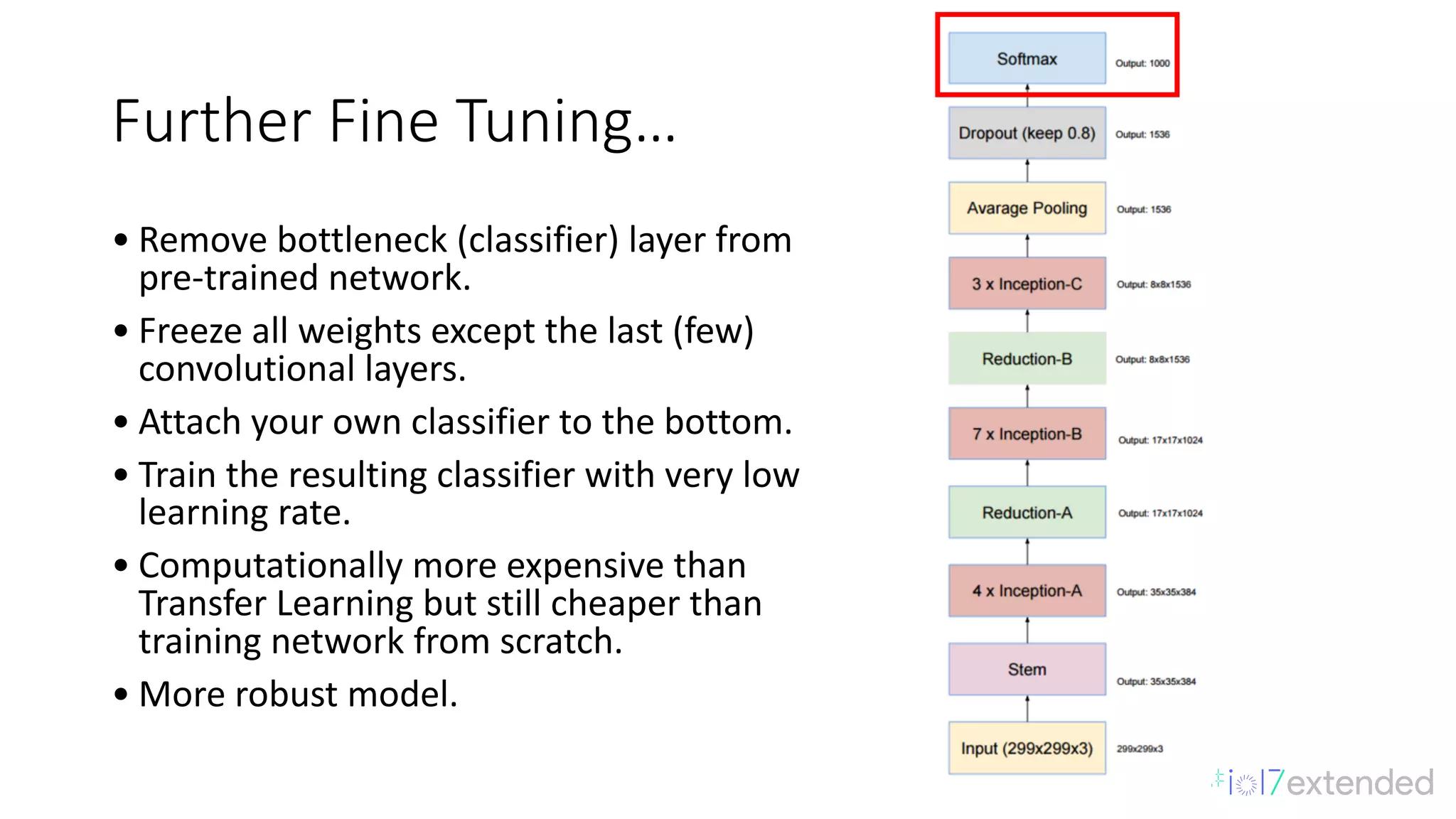 Further	Fine	Tuning…
• Remove	bottleneck	(classifier)	layer	from	
pre-trained	network.
• Freeze	all	weights	except	the	last	(few)	
convolutional	layers.
• Attach	your	own	classifier	to	the	bottom.
• Train	the	resulting	classifier	with	very	low	
learning	rate.
• Computationally	more	expensive	than	
Transfer	Learning	but	still	cheaper	than	
training	network	from	scratch.
• More	robust	model.
 