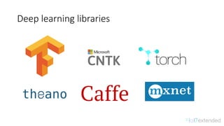 Deep	learning	libraries
 