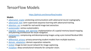 TensorFlow Models
https://github.com/tensorflow/models
Models
• adversarial_crypto:	protecting	communications	with	adversarial	neural	cryptography.
• adversarial_text:	semi-supervised	sequence	learning	with	adversarial	training.
• attention_ocr:	a	model	for	real-world	image	text	extraction.
• autoencoder:	various	autoencoders.
• cognitive_mapping_and_planning:	implementation	of	a	spatial	memory	based	mapping	
and	planning	architecture	for	visual	navigation.
• compression:	compressing	and	decompressing	images	using	a	pre-trained	Residual	GRU	
network.
• differential_privacy:	privacy-preserving	student	models	from	multiple	teachers.
• domain_adaptation:	domain	separation	networks.
• im2txt:	image-to-text	neural	network	for	image	captioning.
• inception:	deep	convolutional	networks	for	computer	vision.
 