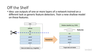 Off	the	Shelf
• Idea:	use	outputs	of	one	or	more	layers	of	a	network	trained	on	a	
different	task	as	generic	feature	detectors.	Train	a	new	shallow	model	
on	these	features.	
 