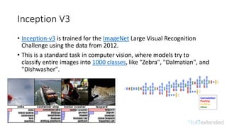 Inception	V3
• Inception-v3 is	trained	for	the ImageNet Large	Visual	Recognition	
Challenge	using	the	data	from	2012.
• This	is	a	standard	task	in	computer	vision,	where	models	try	to	
classify	entire	images	into 1000	classes,	like	"Zebra",	"Dalmatian",	and	
"Dishwasher".
 