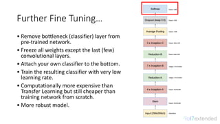 Further	Fine	Tuning…
• Remove	bottleneck	(classifier)	layer	from	
pre-trained	network.
• Freeze	all	weights	except	the	last	(few)	
convolutional	layers.
• Attach	your	own	classifier	to	the	bottom.
• Train	the	resulting	classifier	with	very	low	
learning	rate.
• Computationally	more	expensive	than	
Transfer	Learning	but	still	cheaper	than	
training	network	from	scratch.
• More	robust	model.
 