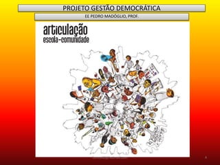 PROJETO GESTÃO DEMOCRÁTICA
EE PEDRO MADÓGLIO, PROF.
fomes42@hotmail.com 4
 